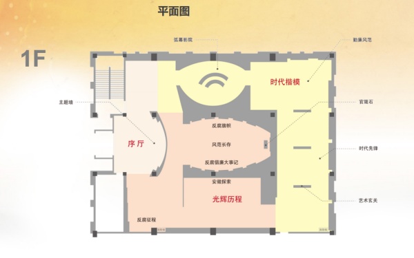 安徽省反腐倡廉警示教育展厅设计