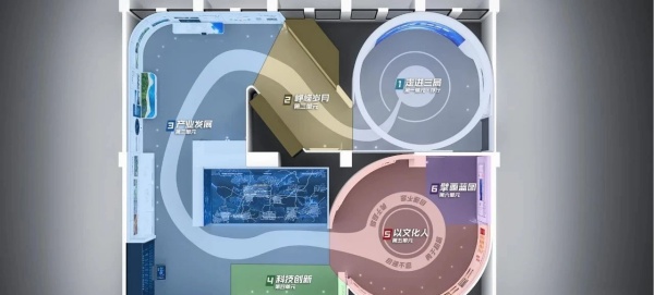 中国水利水电公司展厅设计