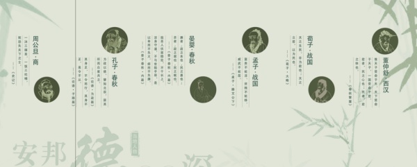 数字化廉政教育展厅设计