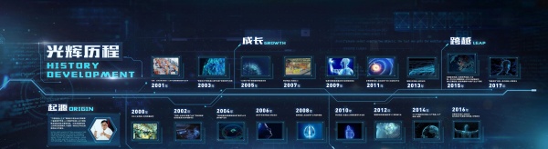 展厅上墙图文设计