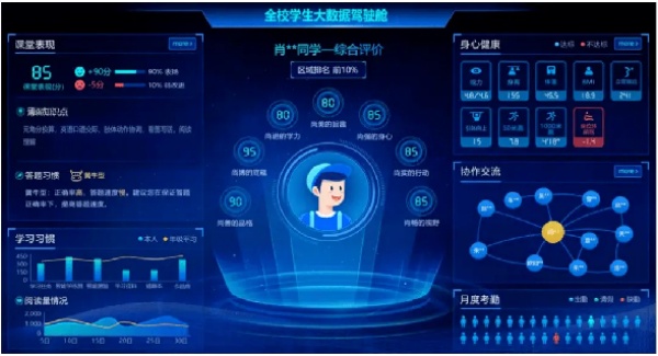 数字展厅科技+创意，开启未来智慧展示之旅！