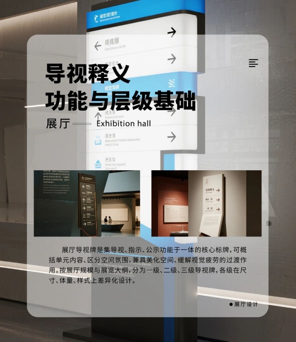 展厅导视牌设计从"指路牌"到"空间叙事者"的进阶之路