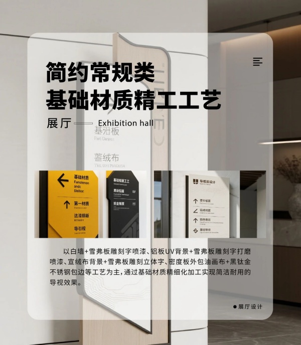 展厅导视牌设计从"指路牌"到"空间叙事者"的进阶之路