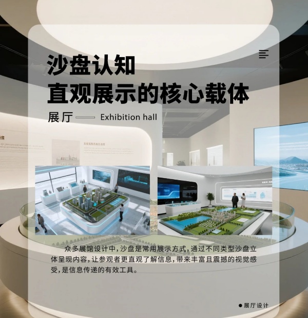 展厅沙盘设计从实体模型到数字孪生，如何让信息传递"活"起来？