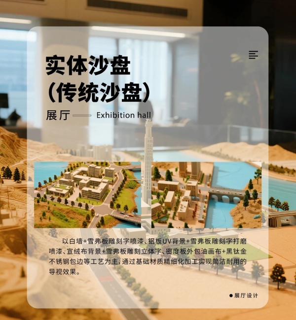 展厅沙盘设计从实体模型到数字孪生，如何让信息传递"活"起来？