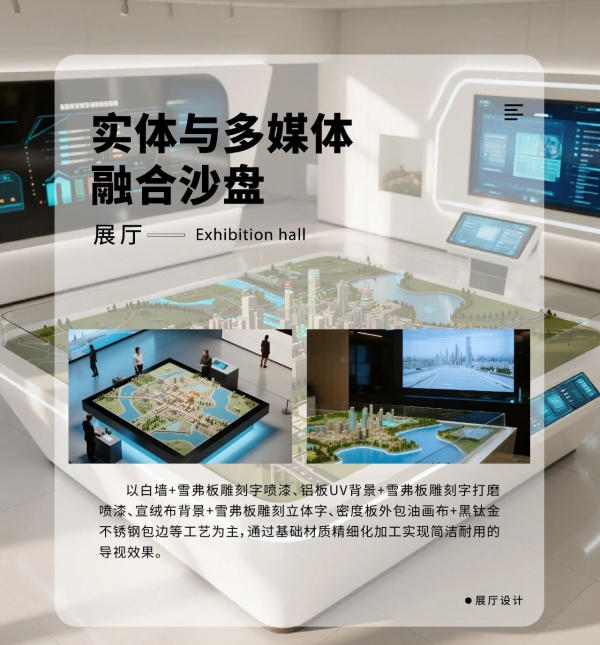 展厅沙盘设计从实体模型到数字孪生，如何让信息传递"活"起来？