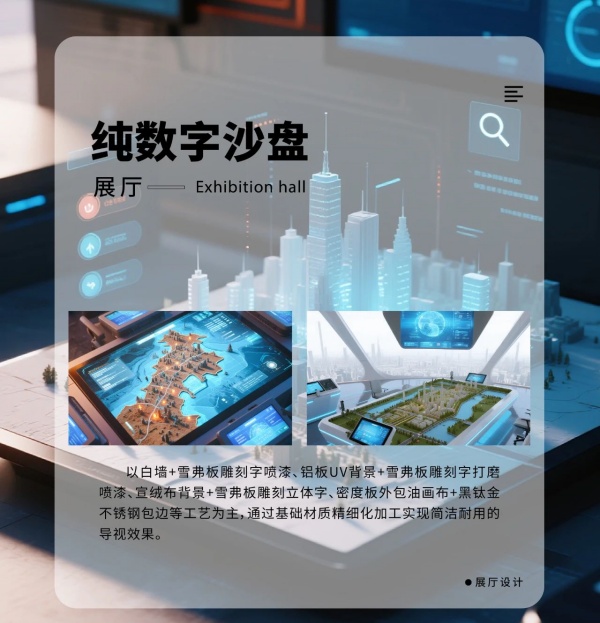 展厅沙盘设计从实体模型到数字孪生，如何让信息传递"活"起来？