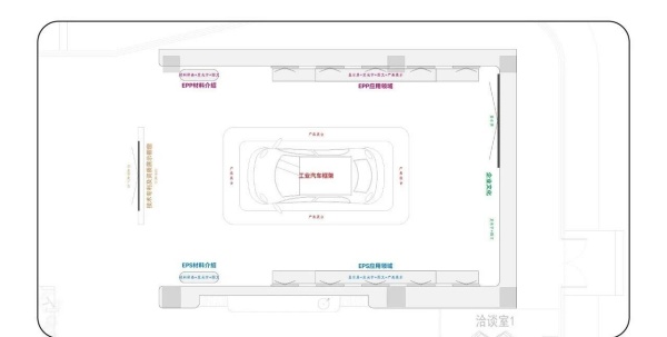 高分子材料展厅设计