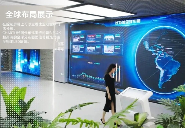 比亚迪新能源展厅设计