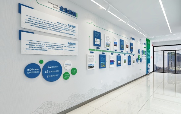 走进北控水务展厅，探寻 “水” 与 “绿” 的共生密码