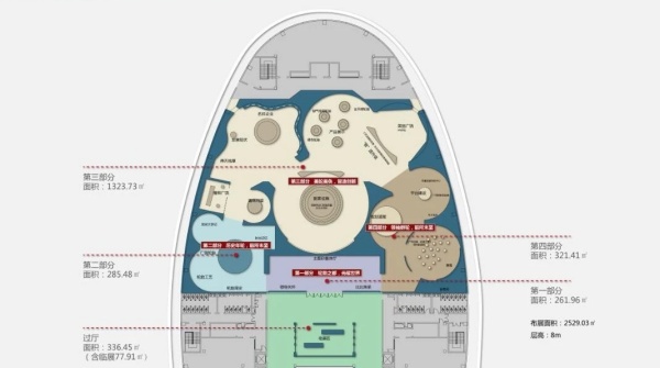 轮胎工业展厅设计