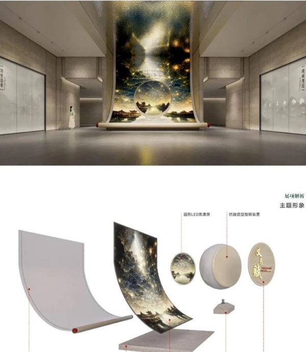 博物馆重点展项设计