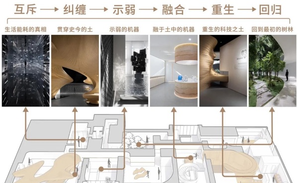 国际屡获大奖的展厅设计作品 —— 窑知未来.被动房体验馆