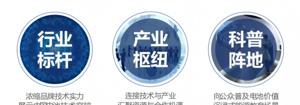 深圳比克展厅设计科技+绿色+低碳聚力打造新能源电池特色企业展厅！