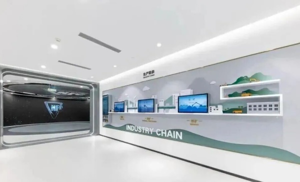 大型央企展厅设计案例