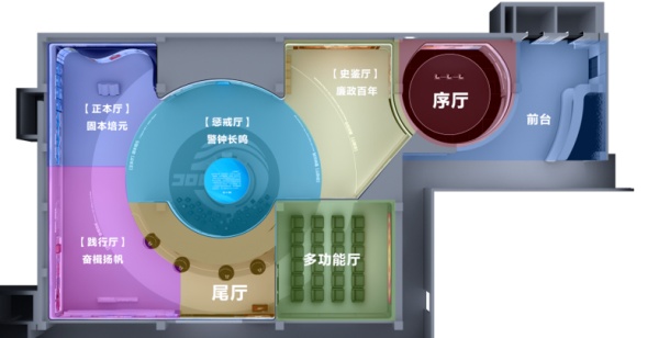 中海油廉洁警示教育基地展厅设计