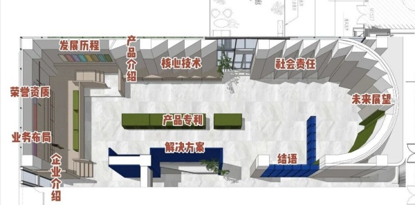 企业展厅设计：动线讲透企业实力