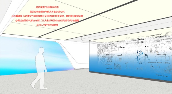 美的数字化展厅：沉浸式视觉盛宴背后是企业品牌增值的核心方案