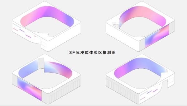 美的数字化展厅：沉浸式视觉盛宴背后是企业品牌增值的核心方案