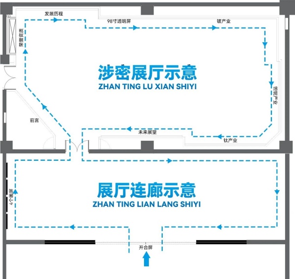 中色东方集团有限公司展厅设计
