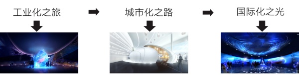 宝安城市规划展厅设计：茧变