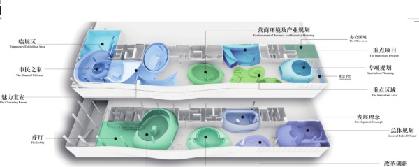 宝安城市规划展厅设计：茧变