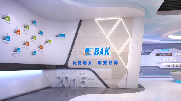 花300万建的展厅,第2年就成摆设?AI运营让展厅一劳永逸