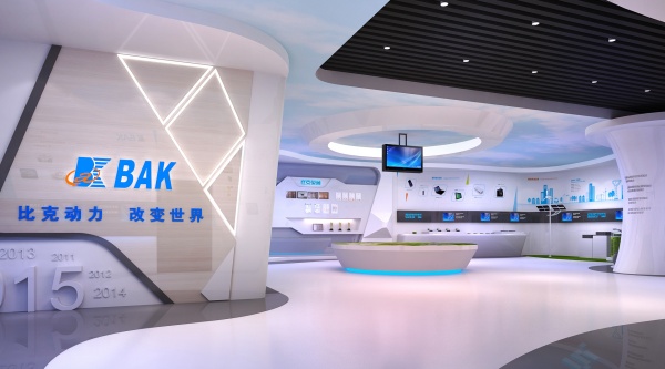 花300万建的展厅,第2年就成摆设?AI运营让展厅一劳永逸